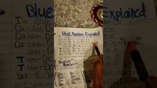 Blue Beatbox Explained 2 [upl. by Burny]