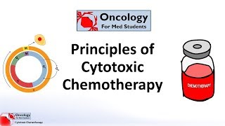 Principles of Cytotoxic Chemotherapy [upl. by Powell]