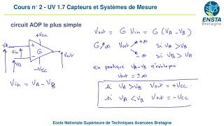 Amplificateur opérationnel AOP  montage comparateur [upl. by Scevor]