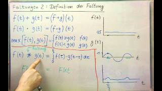 Faltungen 2  Definition und Beispiel [upl. by Argella]