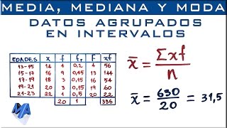 Media mediana y moda  Datos agrupados en intervalos Ejemplo 1 [upl. by Gussman]