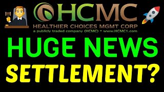 HCMC HUGE UPDATE  SETTLEMENT  TIME TO BUY [upl. by Miles700]