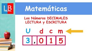 Los Números DECIMALES LECTURA y ESCRITURA ✔👩‍🏫 PRIMARIA [upl. by Ahsiel]