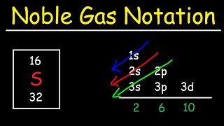 Electron Configuration With Noble Gas Notation [upl. by Einnaf]