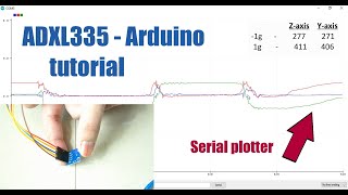 Measuring amp Plotting Acceleration values  Arduino  ADXL335 Accelerometer Tutorial [upl. by Etnaled340]