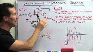 EEVblog 600  OpAmps Tutorial  What is an Operational Amplifier [upl. by Thanos]