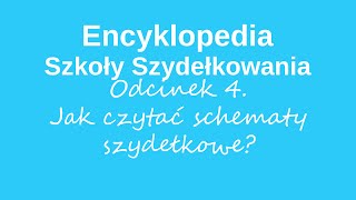 Jak czytać szydełkowe schematy  Encyklopedia Szkoły Szydełkowania odcinek 4 [upl. by Ireg377]