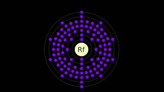 What is RUTHERFORDIUM [upl. by Reidid]