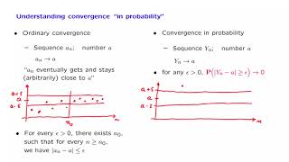 L186 Convergence in Probability [upl. by Ahsii]