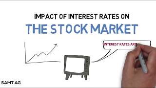 How do Interest Rates Impact the Stock Market [upl. by Soo]