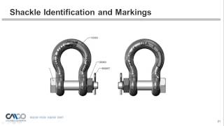 Safety Webinar Proper Use of Shackles [upl. by Eilrac367]