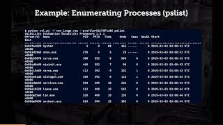 Investigating Malware Using Memory Forensics  A Practical Approach [upl. by Ekeiram]