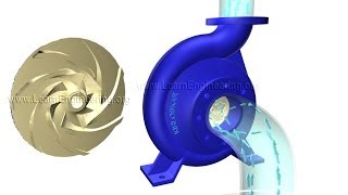 How does a Centrifugal pump work [upl. by Mcgrody898]