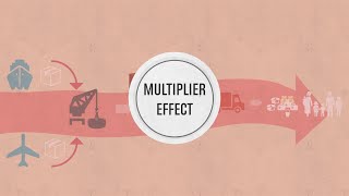 Multiplier Effects [upl. by Annas]