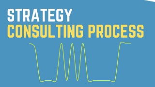 The Strategy Consulting Process How McKinsey Bain amp BCG Consultants Solve Problems [upl. by Coffin588]