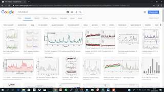 RMSF analysis of trajectory DCD file using VMD [upl. by Haney]