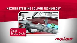 An Inside Look at Nexteers Steering Column Technologies [upl. by Lurleen394]