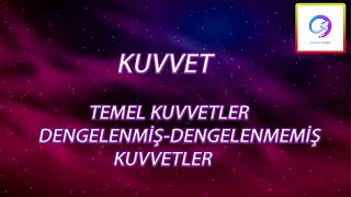 Kuvvet1  Temel Kuvvetler Dengelenmiş Kuvvetler  Simülasyon  PDF [upl. by Allebram672]