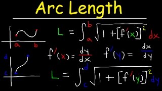 Arc Length Calculus Problems [upl. by Siraj]