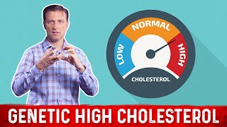 Cholesterol animation  Heart disease risk factors [upl. by Natascha225]