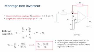 AOP quotAmplificateur Operationel fonctions et montages de basesquot [upl. by Eirrotal]