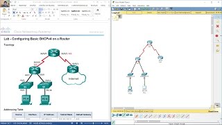 8124 Lab  Configuring Basic DHCPv4 on a Router [upl. by Faxon]