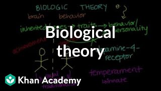 Biological theory  Behavior  MCAT  Khan Academy [upl. by Engdahl]