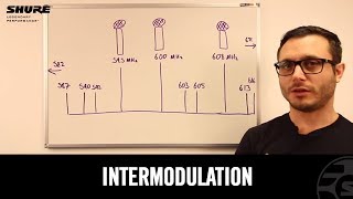 What is Intermodulation [upl. by Girovard]