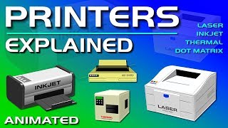 Printers Explained  Laser Inkjet Thermal amp Dot Matrix [upl. by Onifur5]