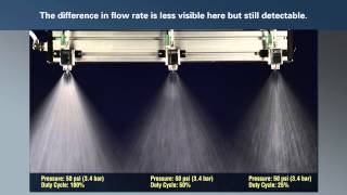 Precision Spray Control from Spraying Systems [upl. by Sholem344]