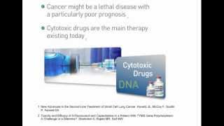 What are Cytotoxic Drugs  By Simplivia Healthcare [upl. by Flore847]