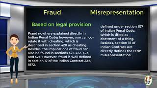 What is Difference Between Fraud amp Misrepresentation [upl. by Emelda879]