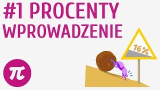 Procenty  wprowadzenie 1  Procenty  wprowadzenie [upl. by Ronny]