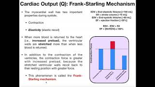 What is the FrankStarling Mechanism in Cardiophysiology [upl. by Enael849]