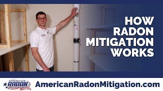 How a Radon Mitigation System Works [upl. by Salem]