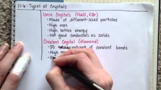 Types of Crystals [upl. by Leiser]