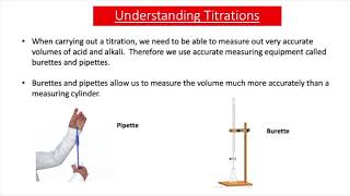 Making Salts From Acids and Alkalis GCSE Chemistry [upl. by Domineca]