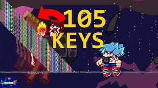 SHAGGY 100 KEYS MOD FRIDAY NIGHT FUNKIN [upl. by Babara231]