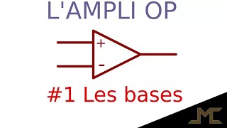 Lampli op  les bases [upl. by Lebatsirc]