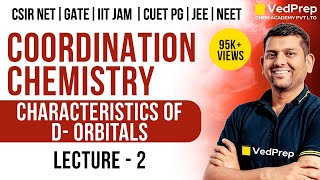 CSIR NET Coordination Chemistry  Electroneutrality amp Coordination Number  L2 [upl. by Hgielime]