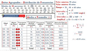 Media Mediana y Moda  Datos Agrupados [upl. by Ainahtan]