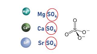 Group 2 Sulfates Solubility [upl. by Rosati]