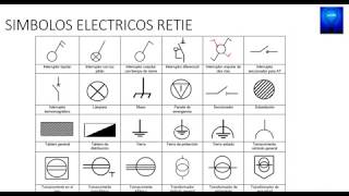 4 Instalaciones Eléctricas Esquemas Eléctricos [upl. by Lacie]