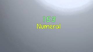 Numbers Numerals and Digits [upl. by Konrad746]