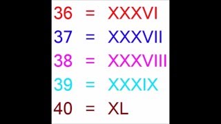 Roman numerals 1 to 100 [upl. by Aztinad]