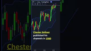 Keltner Channels Indicator Explained Techncial Analysis [upl. by Idurt]