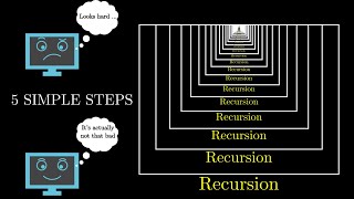 5 Simple Steps for Solving Any Recursive Problem [upl. by Ellezig601]