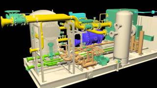 Gas Compressor Package [upl. by Annahgiel994]