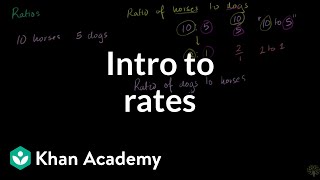 Introduction to rates  Ratios rates and percentages  6th grade  Khan Academy [upl. by Lynna]