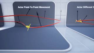 Spline Movement Unreal Engine Showcase [upl. by Niawat]